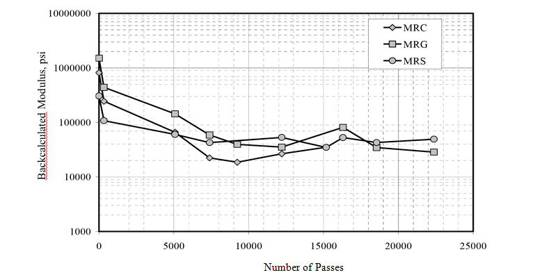CC2 Phase V img12